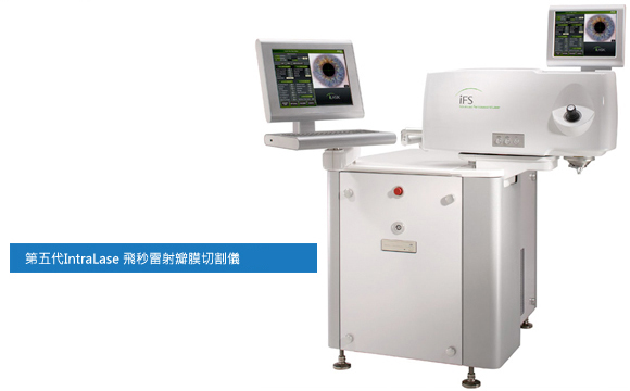 IntraLase飛秒雷射說明