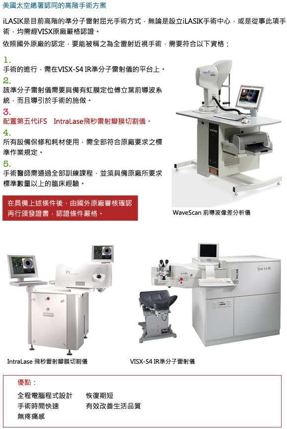 新一代iLASIK全雷射近視手術的認證標準